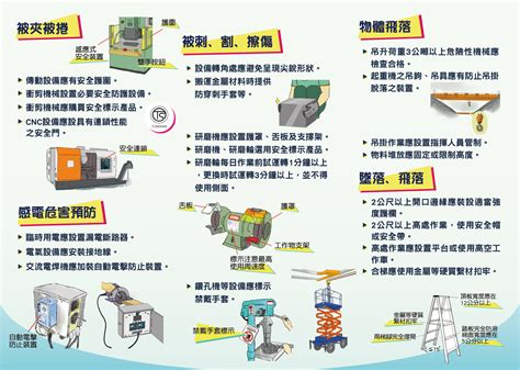 職業安全衛生法圖解|營造安全衛生設施標準圖解